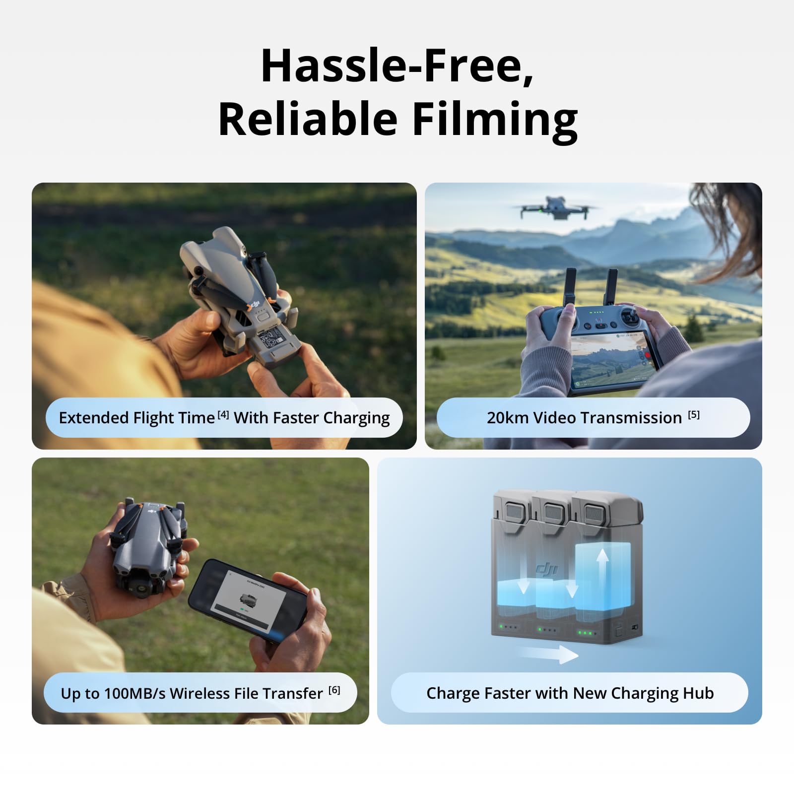 DJI Mini 5 Pro Fly More Combo  - Drone Kit Professional recension och pris